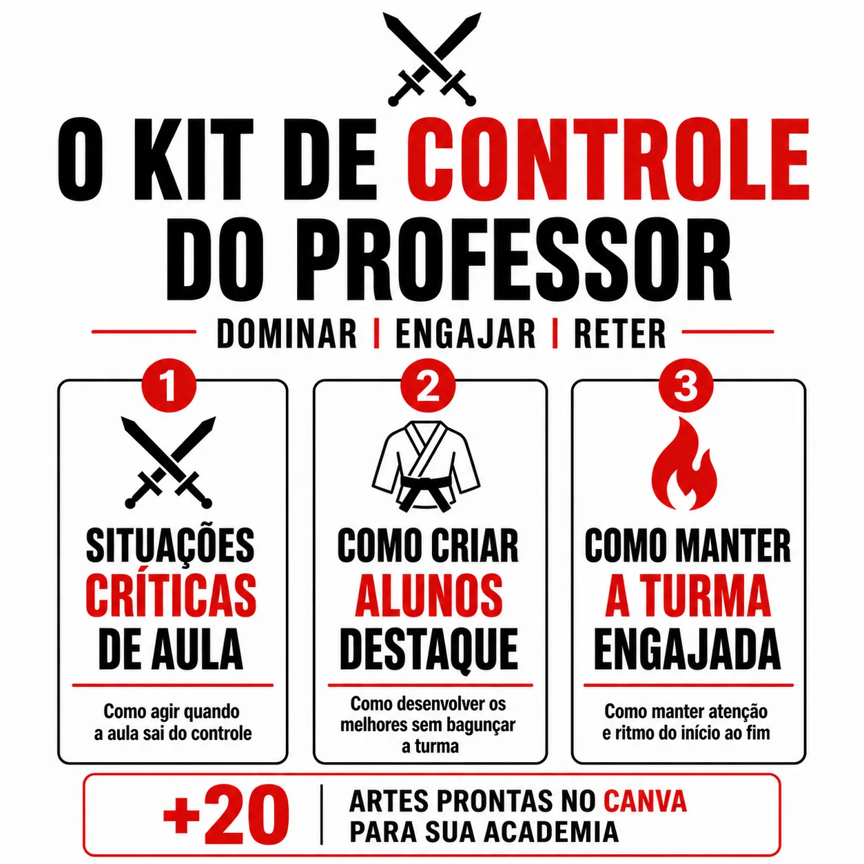 Kit Controle do Professor